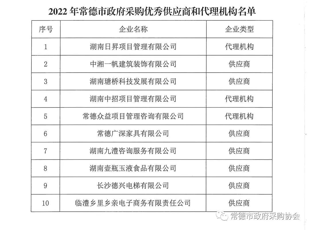 微信图片_20220920170317.jpg 微信图片_20220920170317.jpg