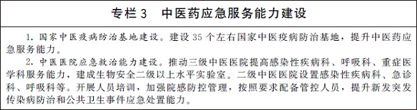 444.jpg 国务院办公厅关于印发“十四五”中医药发展规划的通知(图4)