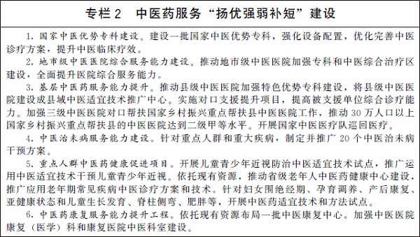 333.jpg 国务院办公厅关于印发“十四五”中医药发展规划的通知(图3)