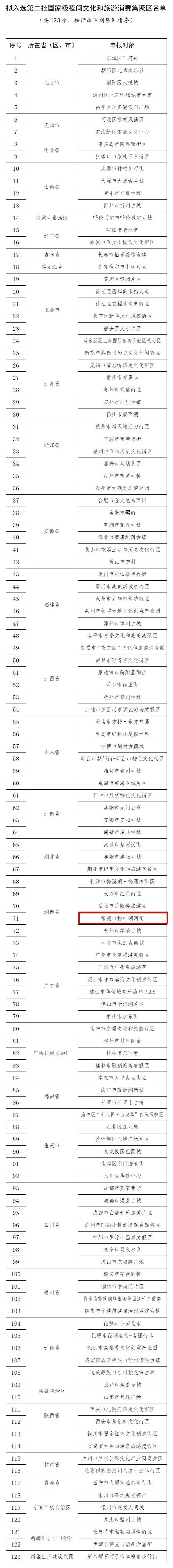 河街3.jpg 河街3.jpg