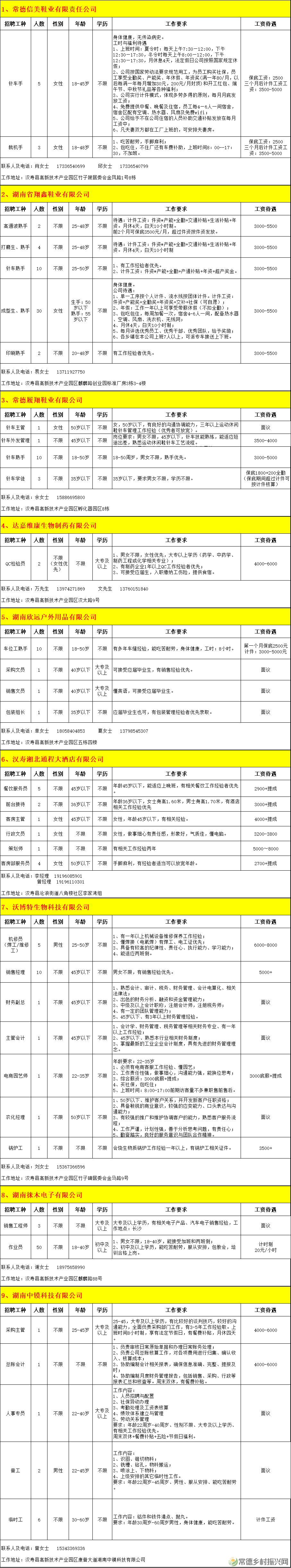 【招聘】汉寿县2023年就业岗位招聘信息第7期(图5) 微信图片_20230228174704.png