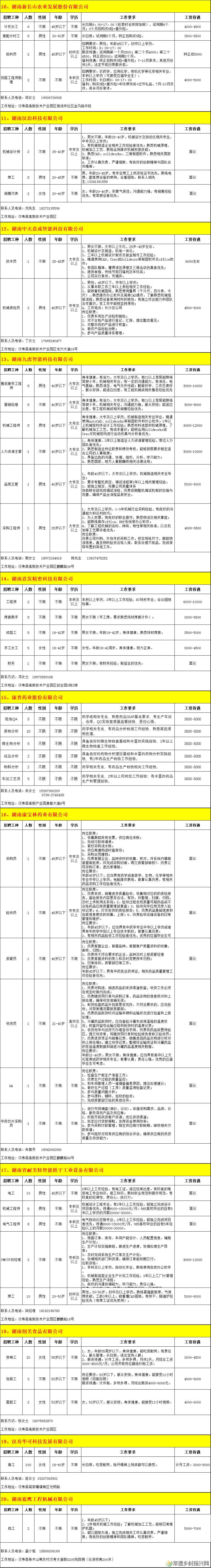 【招聘】汉寿县2023年就业岗位招聘信息第7期(图6) 微信图片_20230228174737.png