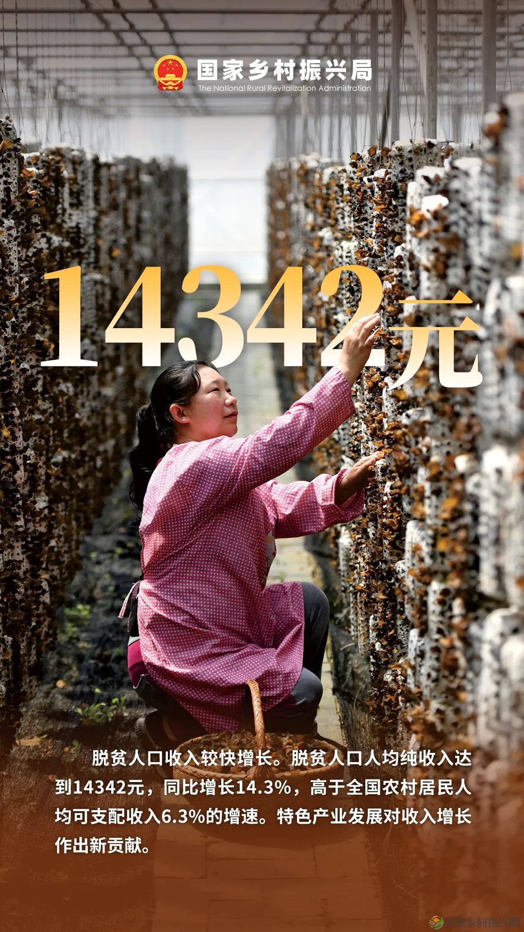 数说巩固拓展脱贫攻坚成果同乡村振兴有效衔接第二年(图4) 微信图片_20230311000605.jpg