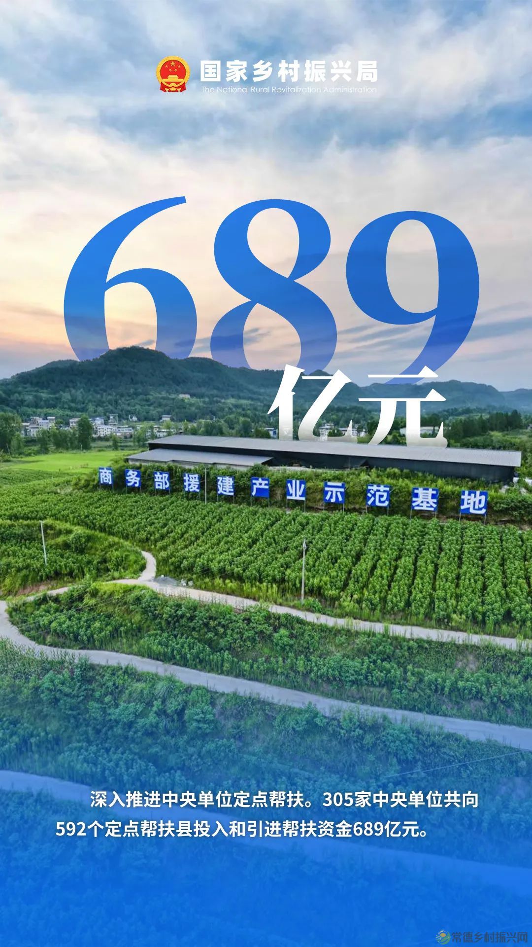 数说巩固拓展脱贫攻坚成果同乡村振兴有效衔接第二年(图8) 微信图片_20230311000619.jpg