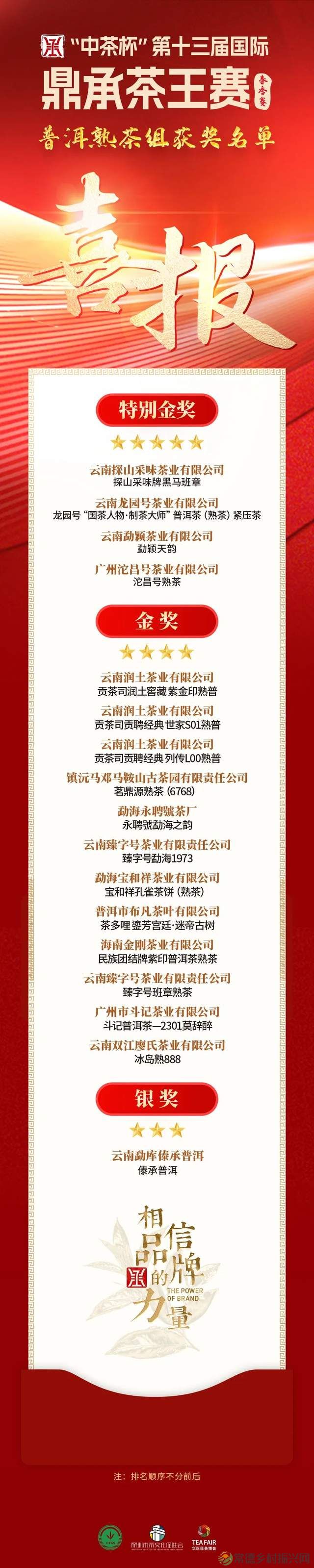 君和榜上有名 中茶杯第十三届鼎承茶王赛·春季赛成绩新鲜出炉!(图9) 君和榜上有名 中茶杯第十三届鼎承茶王赛·春季赛成绩新鲜出炉!(图9)