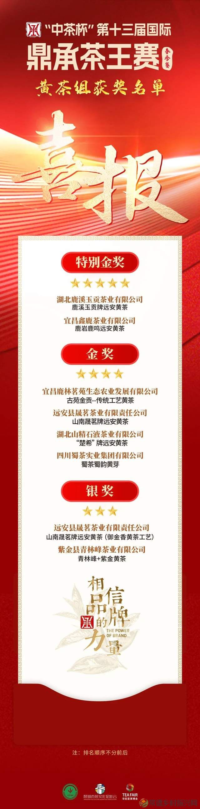 君和榜上有名 中茶杯第十三届鼎承茶王赛·春季赛成绩新鲜出炉!(图12) 君和榜上有名 中茶杯第十三届鼎承茶王赛·春季赛成绩新鲜出炉!(图12)