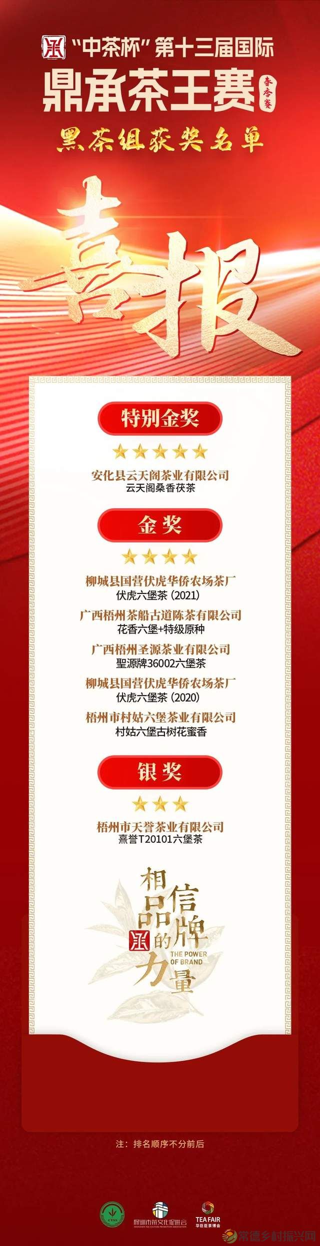 君和榜上有名 中茶杯第十三届鼎承茶王赛·春季赛成绩新鲜出炉!(图13) 君和榜上有名 中茶杯第十三届鼎承茶王赛·春季赛成绩新鲜出炉!(图13)