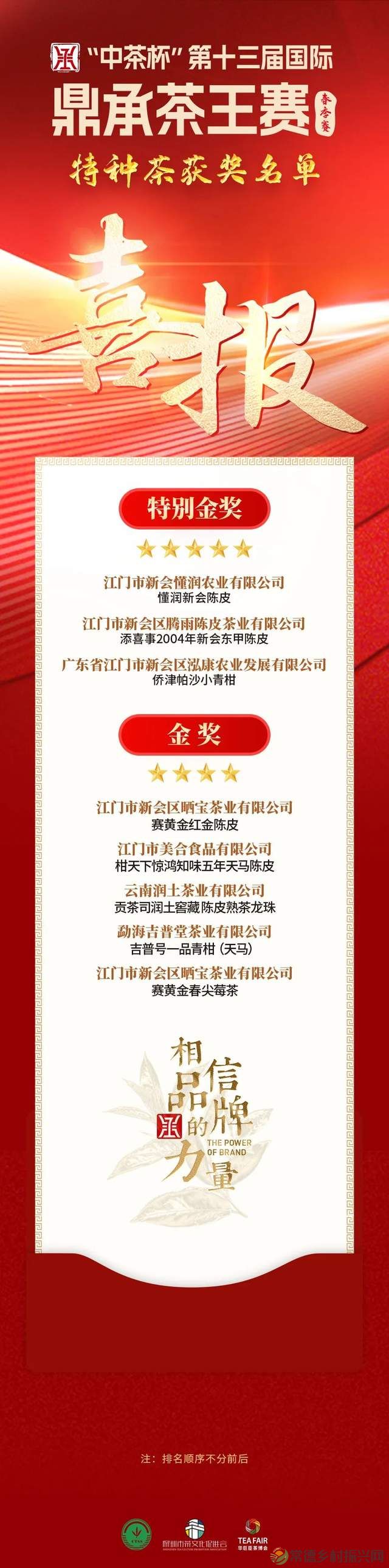 君和榜上有名 中茶杯第十三届鼎承茶王赛·春季赛成绩新鲜出炉!(图14) 君和榜上有名 中茶杯第十三届鼎承茶王赛·春季赛成绩新鲜出炉!(图14)