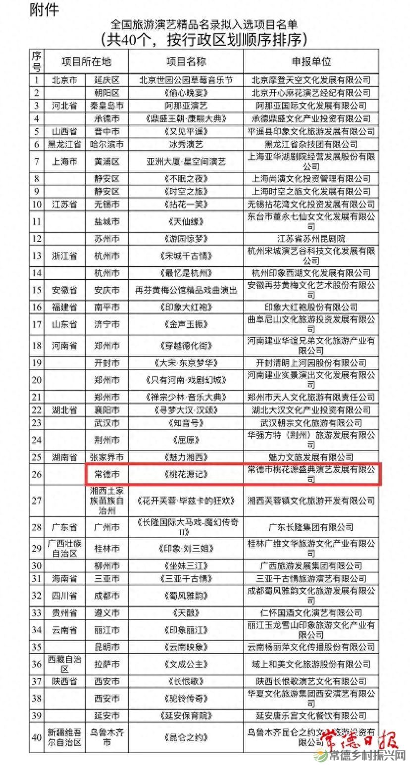 大型溪流漫游实景演出《桃花源记》入围全国旅游演艺精品名录(图4) 大型溪流漫游实景演出《桃花源记》入围全国旅游演艺精品名录(图4)