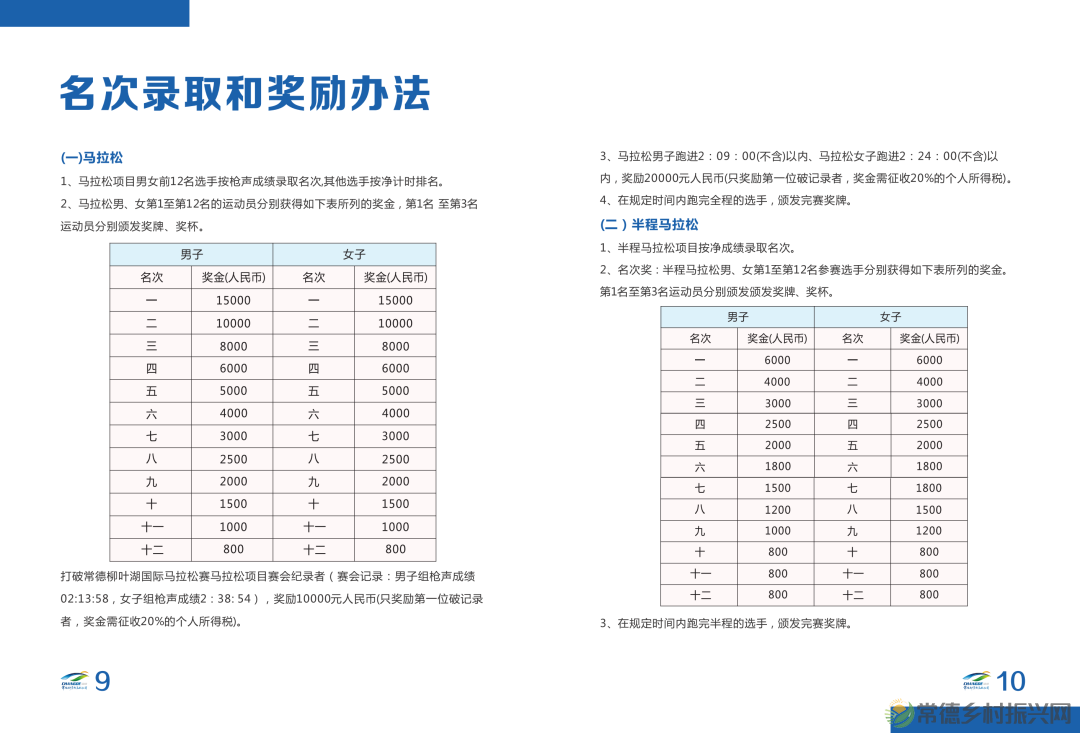 湖南银行2023常德柳叶湖马拉松赛选手参赛手册(电子版)发布!(图11) 湖南银行2023常德柳叶湖马拉松赛选手参赛手册(电子版)发布!(图11)