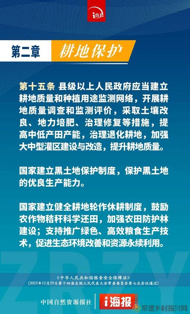 【百姓关注】关于耕地保护,最新公布的粮食安全保障法这样规定(图6) 【百姓关注】关于耕地保护,最新公布的粮食安全保障法这样规定(图6)
