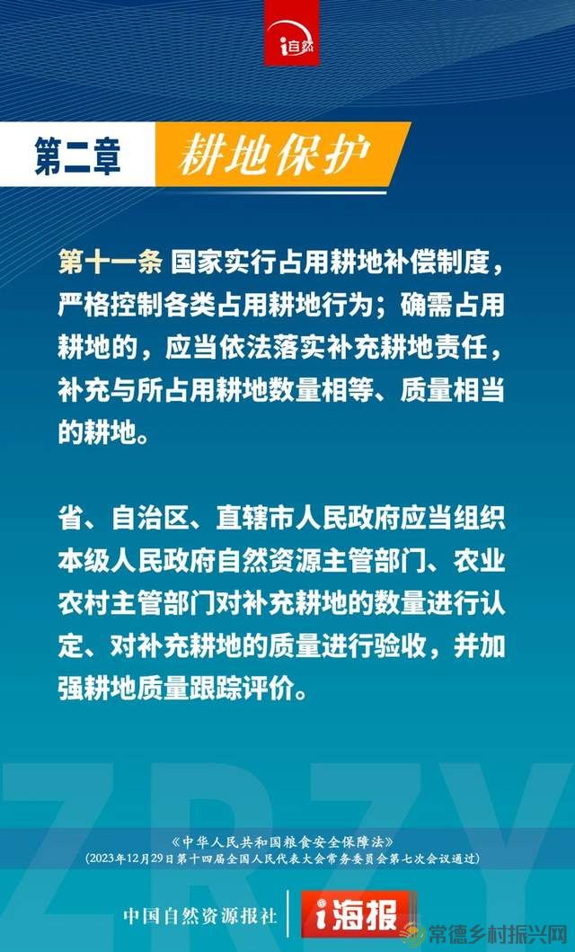 【百姓关注】关于耕地保护,最新公布的粮食安全保障法这样规定(图2) 【百姓关注】关于耕地保护,最新公布的粮食安全保障法这样规定(图2)