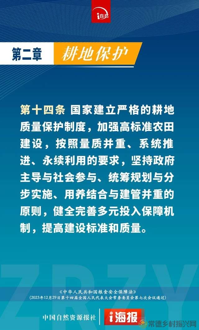【百姓关注】关于耕地保护,最新公布的粮食安全保障法这样规定(图5) 【百姓关注】关于耕地保护,最新公布的粮食安全保障法这样规定(图5)