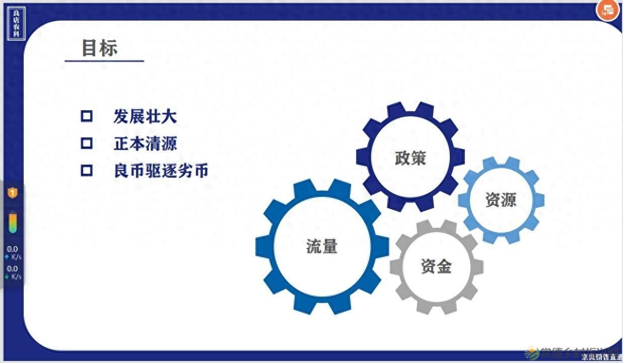 【乡见院】均益汇益耕乡建院乡村振兴协同五步曲