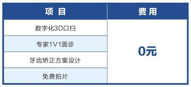 【湖南新举措】填补医保报销空白,新增补贴3000元/人!(图2) 【湖南新举措】填补医保报销空白,新增补贴3000元/人!(图2)