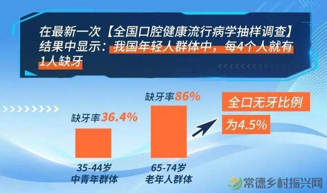 【湖南新举措】填补医保报销空白,新增补贴3000元/人!(图6) 【湖南新举措】填补医保报销空白,新增补贴3000元/人!(图6)