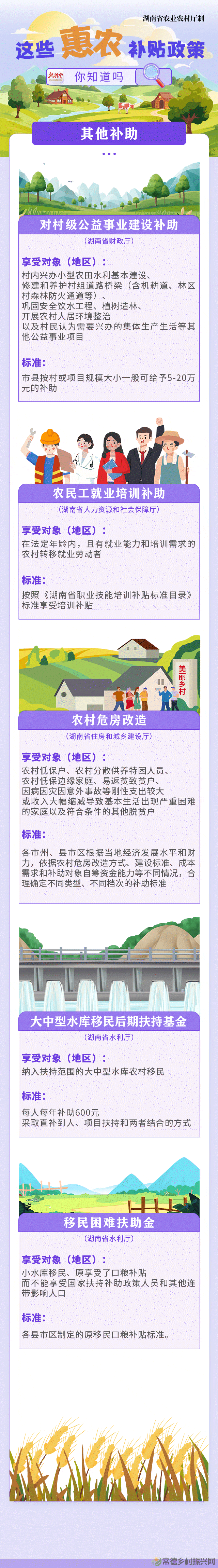 @湖南乡亲 这些惠农补贴你领到没?(图4) @湖南乡亲 这些惠农补贴你领到没?(图4)