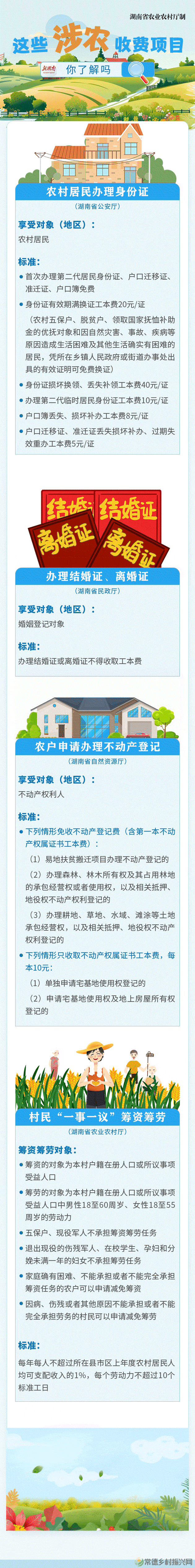 @湖南乡亲 这些惠农补贴你领到没?(图5) @湖南乡亲 这些惠农补贴你领到没?(图5)