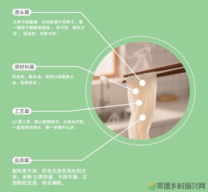 鲜滋友背后到底藏着什么运营密码?(图3) 鲜滋友背后到底藏着什么运营密码?(图3)