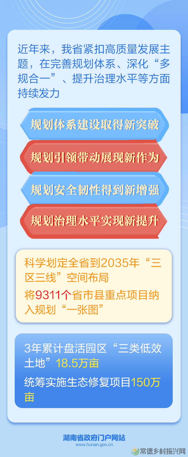 省国土空间规划委员会2025年第一次全体会议召开 毛伟明讲话(图5) 图片