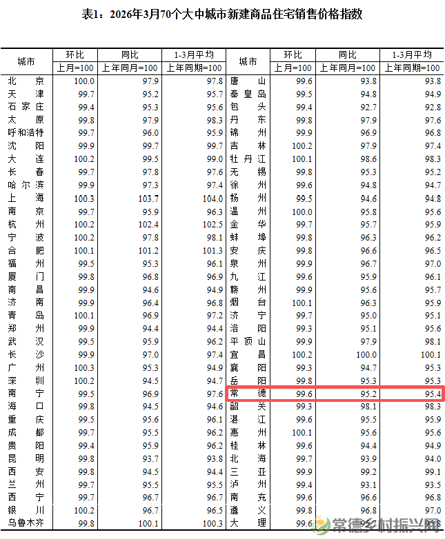 房价1.png