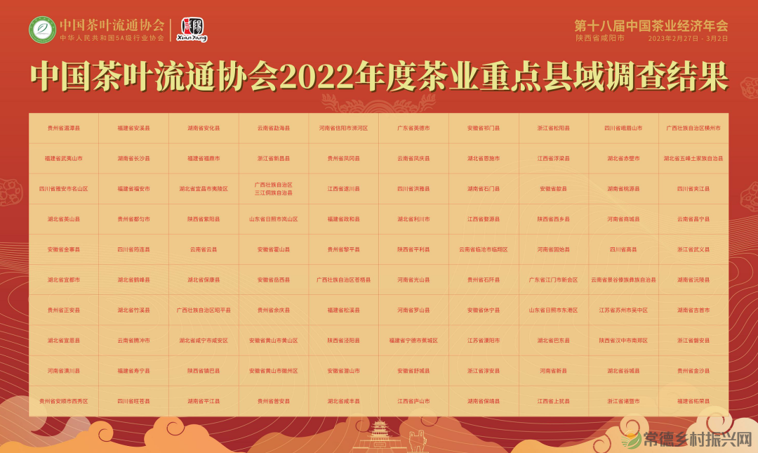 【喜讯】中国茶叶流通协会2022年度茶业类各项榜单新鲜出炉 常德茶人榜上有名