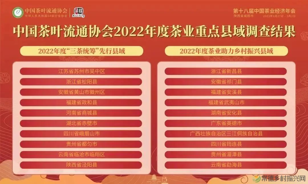 【喜讯】中国茶叶流通协会2022年度茶业类各项榜单新鲜出炉 常德茶人榜上有名(图3) 微信图片_20230303232444.jpg