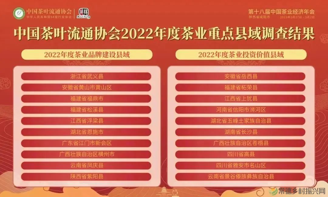 【喜讯】中国茶叶流通协会2022年度茶业类各项榜单新鲜出炉 常德茶人榜上有名(图4) 微信图片_20230303232447.jpg