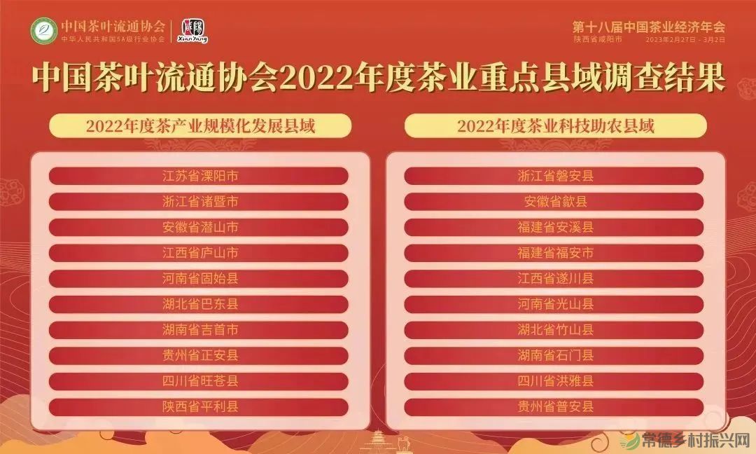 【喜讯】中国茶叶流通协会2022年度茶业类各项榜单新鲜出炉 常德茶人榜上有名(图5) 微信图片_20230303232450.jpg