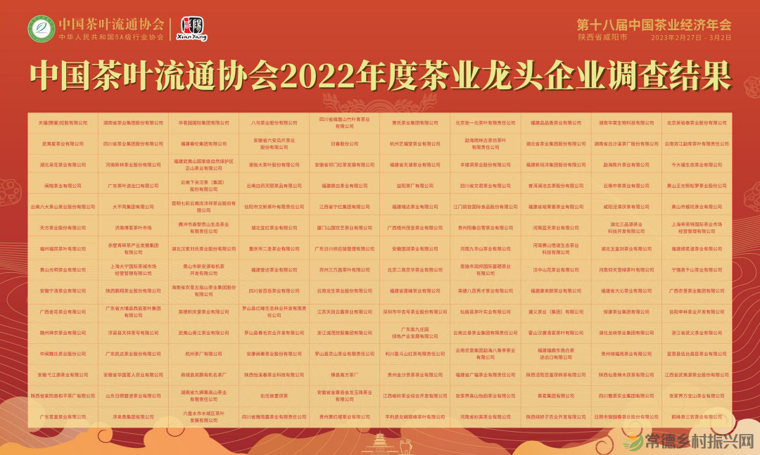 【喜讯】中国茶叶流通协会2022年度茶业类各项榜单新鲜出炉 常德茶人榜上有名(图7) 微信图片_20230303232454.png