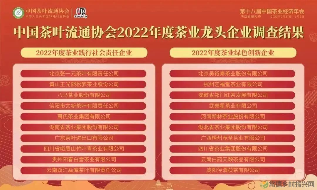 【喜讯】中国茶叶流通协会2022年度茶业类各项榜单新鲜出炉 常德茶人榜上有名(图9) 微信图片_20230303232501.jpg