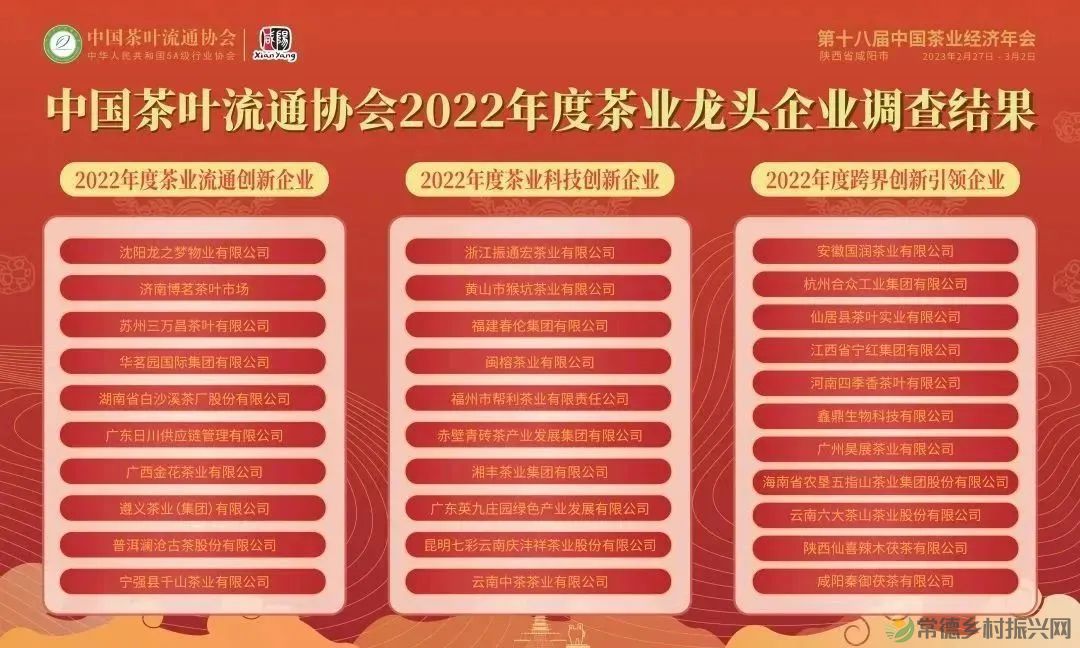 【喜讯】中国茶叶流通协会2022年度茶业类各项榜单新鲜出炉 常德茶人榜上有名(图10) 微信图片_20230303232504.jpg